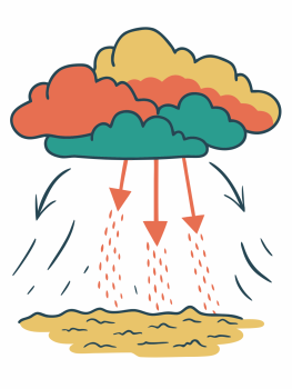 evaporating-cloud-diagram