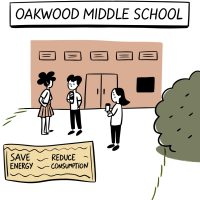 oakwood-middle-school-is-participating-in-a-citywi