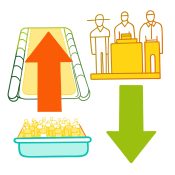 overcome-a-bottleneck-by-improving-efficiency