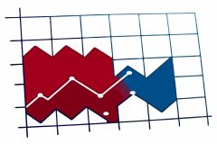 regression-to-the-mean-helps-us-appreciate-average