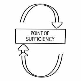 the-point-of-sufficiency-in-a-system